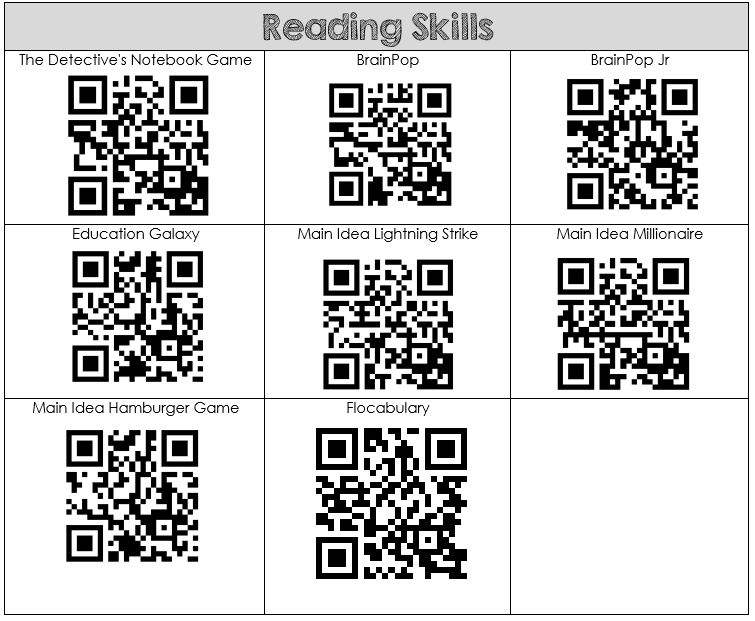 Mrs. Fendley's Outstanding, Wonderful Learners!: Snapshot for April 23