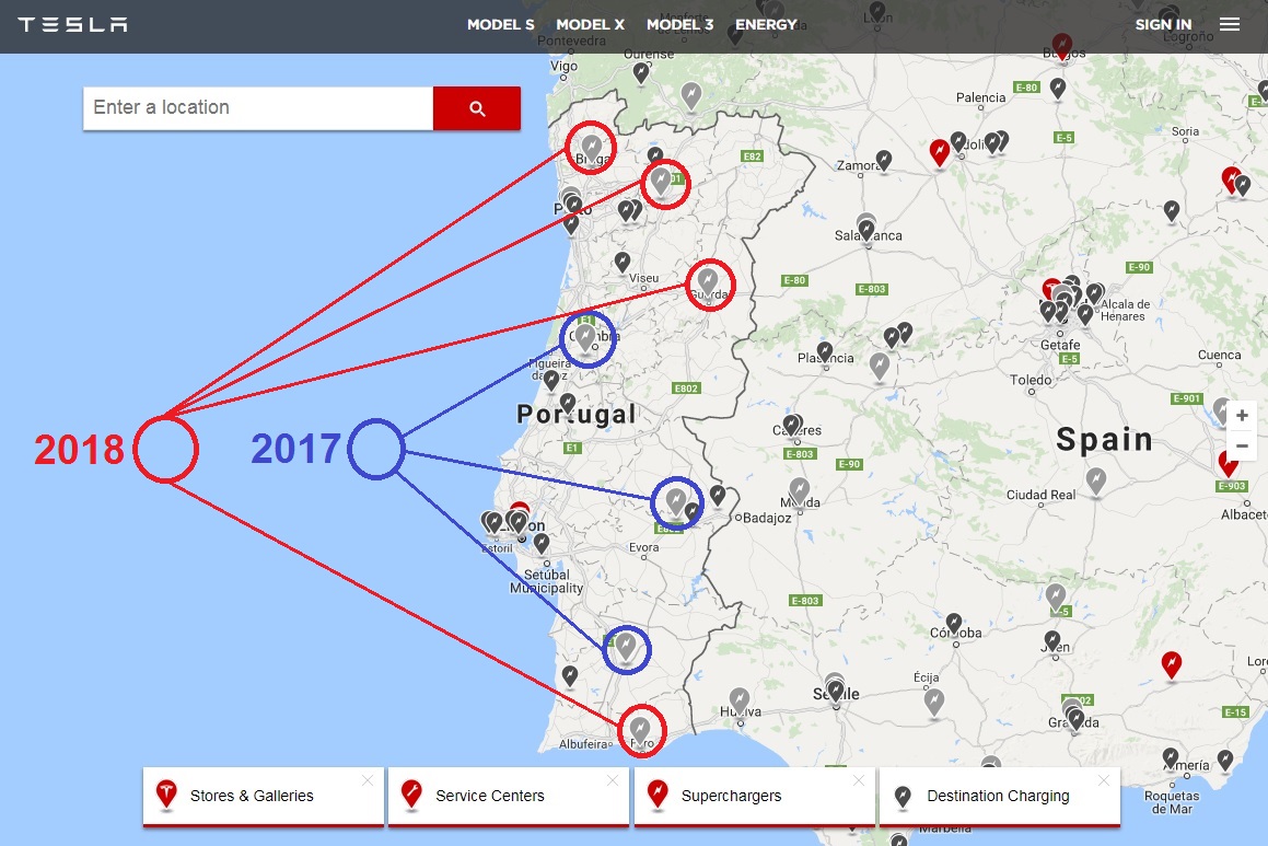 Tesla expande rede Superchargers em Portugal Aberto até de Madrugada
