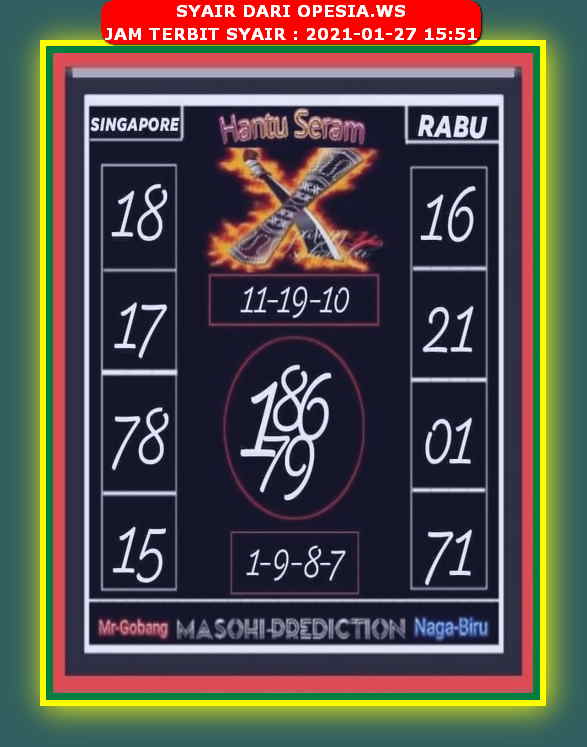 PREDIKSI SGP YOHII