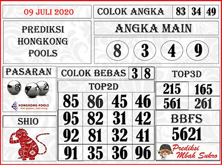 Prediksi Togel Hongkong Kamis 09 Juli 2020 Hk Malam Ini Prediksitogel Jp