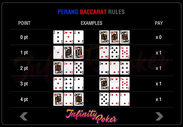 PUSAT INFORMASI TERPERCAYA SEPUTAR BETINGAN ONLINE YANG