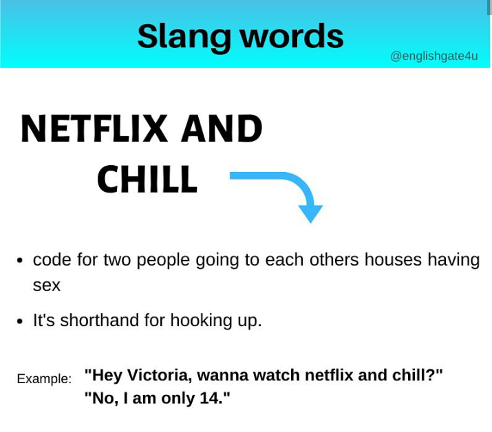 Slang sex words