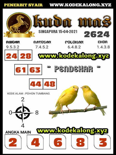 PREDIKSI SGP YOHII