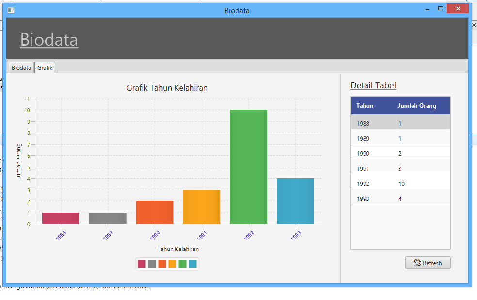 java graph builder java graph builder