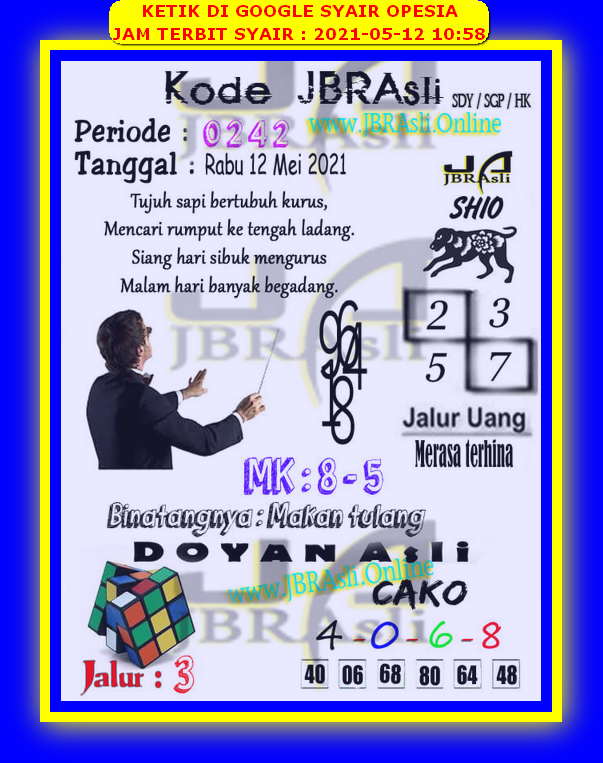 PREDIKSI SYDNEY COJEEL