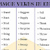 list has Common and frequently used forms of verbs in daily life