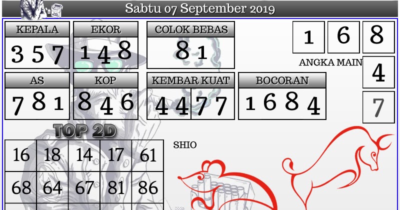 Info Prediksi Togel Prediksi Togel Singapore 07 September 2019