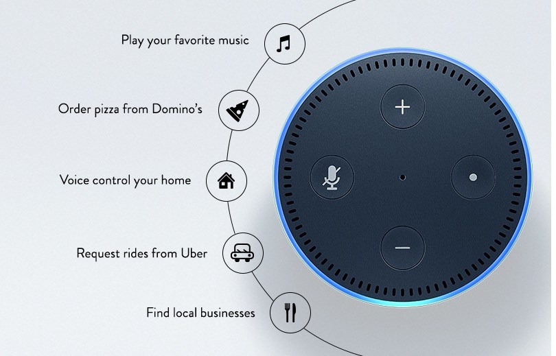 Download Alexa App Download Alexa App For Free (2020)