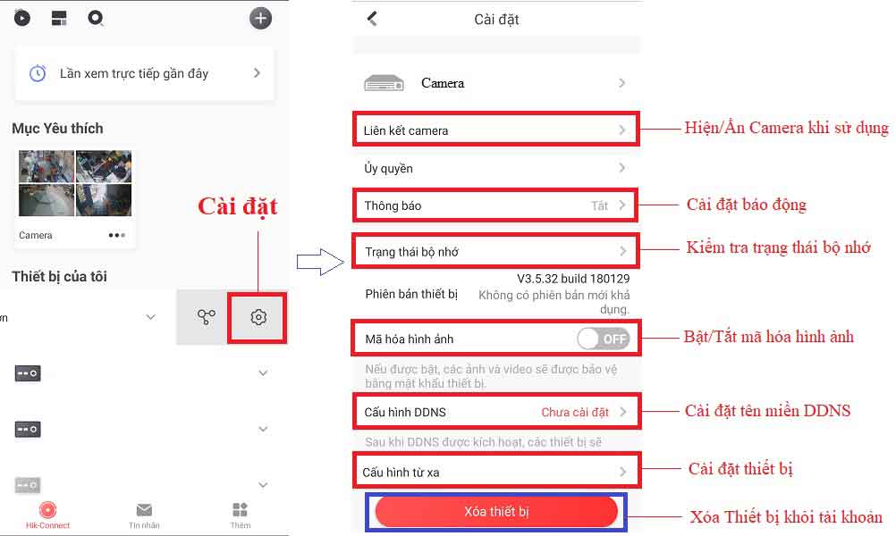 Lắp camera tại bến tre