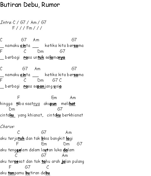 Chord Pupus Dasar C Chord Pupus Dasar C