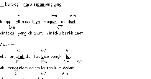 Lirik Chord Lagu Pop Butiran Debu sahabatku seni Lirik Chord Lagu Pop Butiran Debu sahabatku seni