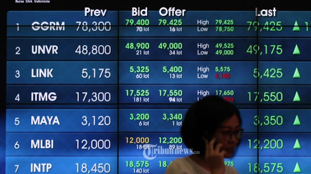 Saham Layak Beli Menurut Fundamental