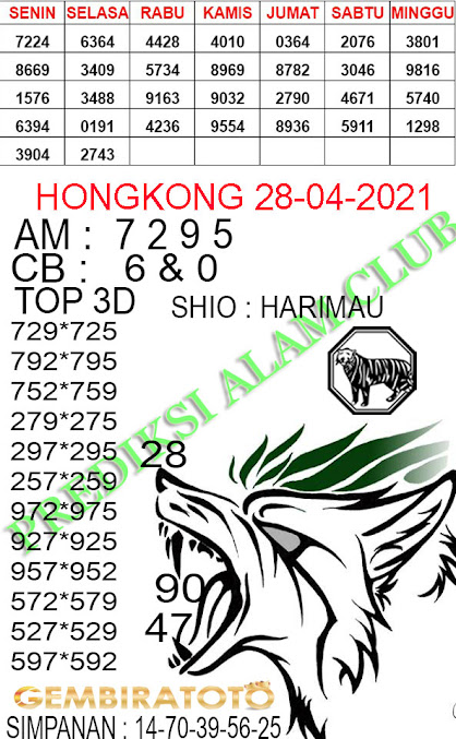 Welcome To Prediksi Alam Kode Syair Hongkong 28 April 2021 Welcome To Prediksi Alam Kode Syair Hongkong 28 April 2021