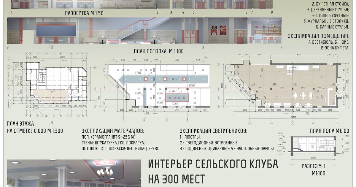 Интерьер сельского клуба Интерьер сельского клуба