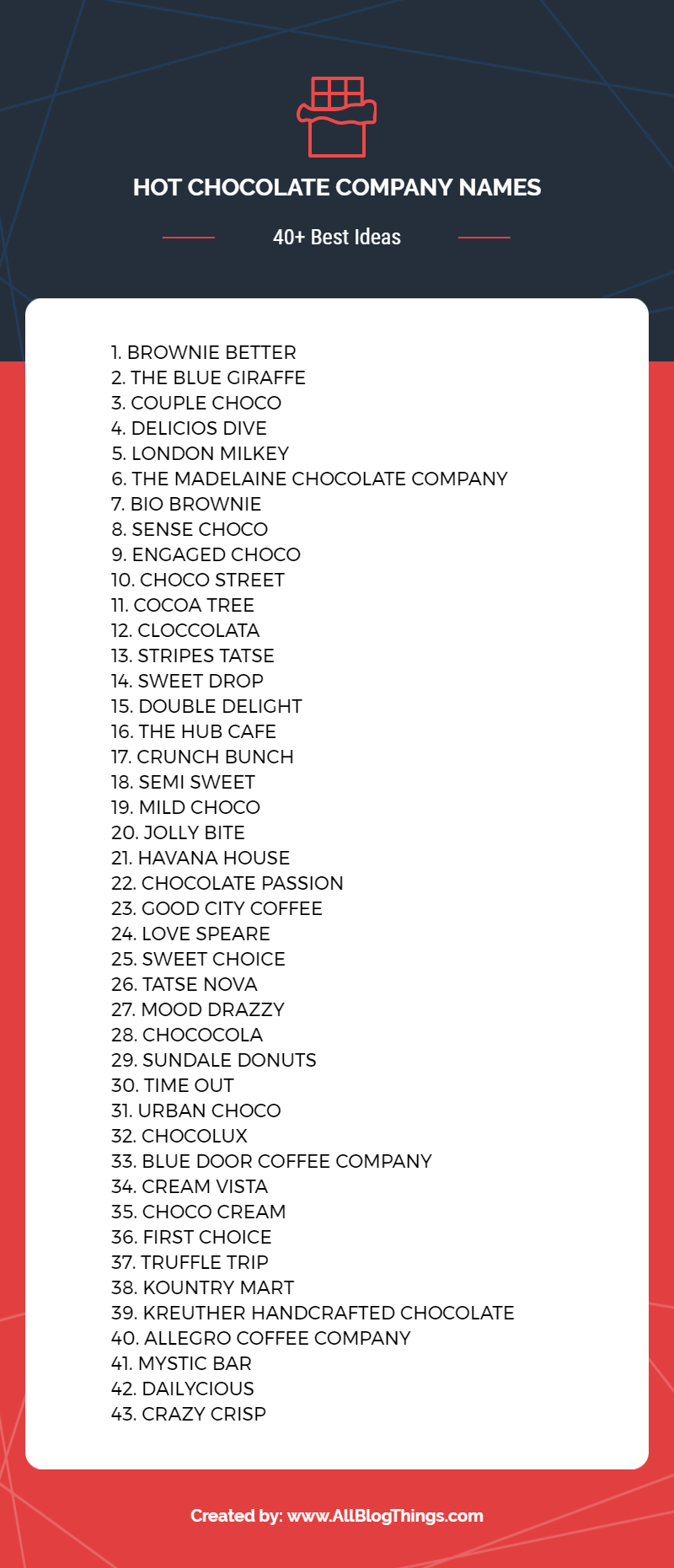 Hot Chocolate Company Name Ideas (Infograpic)