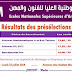 ENSAM عتبات الانتقاء لولوج ولائحة المدعوين لاجتياز المباراة ENSAM عتبات الانتقاء لولوج ولائحة المدعوين لاجتياز المباراة