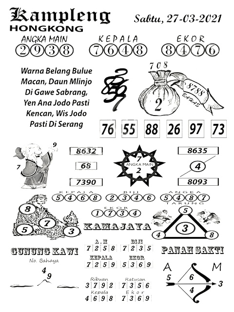 Prediksi Sydney Mbah Toto