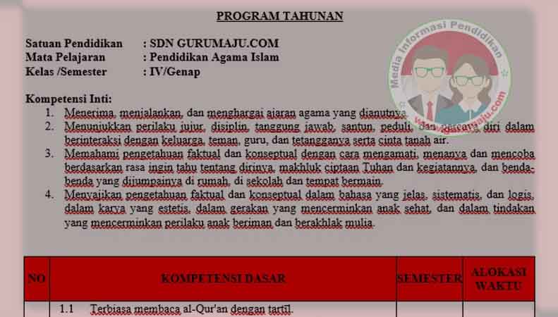 Download Prota PAI Kelas 4 Semester 2 SD K13 Revisi 2021