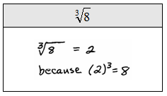 OpenAlgebra.com: Radicals