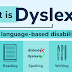 What Is Dyslexia?