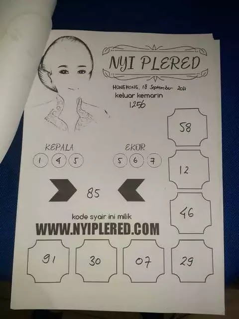 Prediksi Syair Hk 18 September 2021 Pangkalantoto