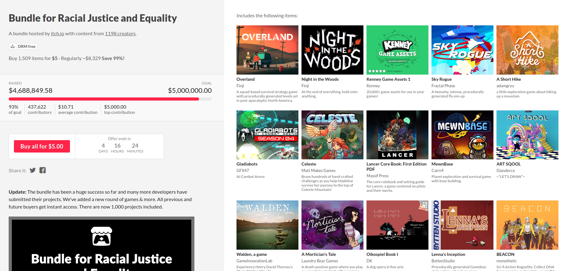 Itch.io Bundle for Racial Justice and Equality ends with a