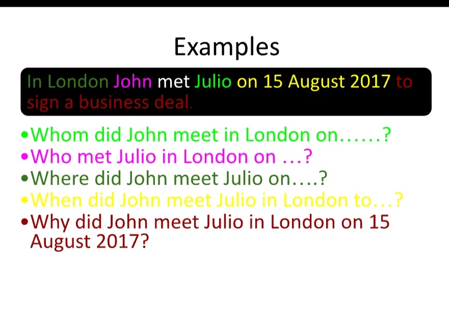 let s learn english grammar frame wh question