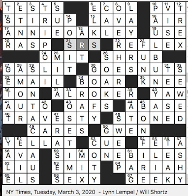 Rex Parker Does the NYT Crossword Puzzle: Very muscular in slang