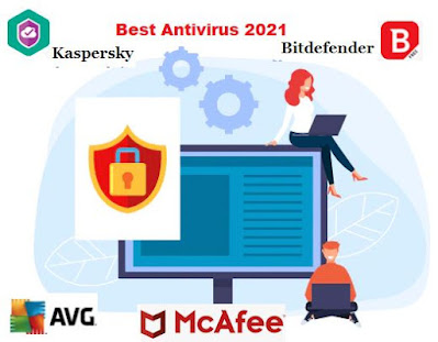 5 Best Free Antivirus Software 2021