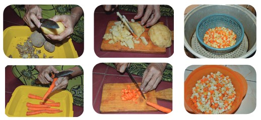 Materi Pengolahan dan Kewirausahaan Bahan Nabati Menjadi