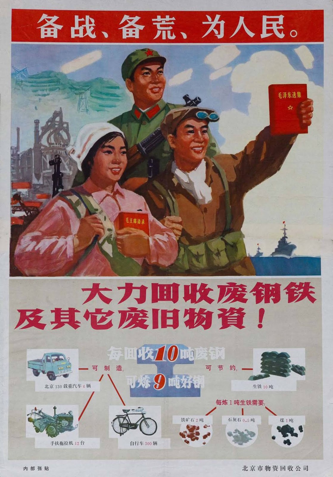 Агитация стран. Китайские плакаты Мао Цзэдун. Плакат китайский Мао Дзедун. Пропагандистские плакаты Китая эпохи Мао Цзэдуна. Мао Цзэдун пропаганда плакат.