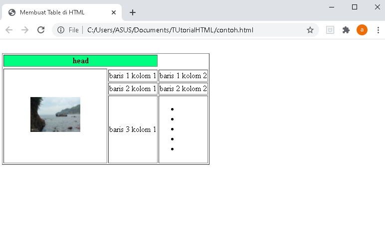 menambahkan gambar di dalam tabel pada html gambar di dalam tabel