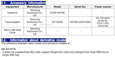  Ada banyak bukti kalau peluncuran handset seri Samsung Galaxy A51 Lulus Sertifikasi FCC, Segera Diluncurkan