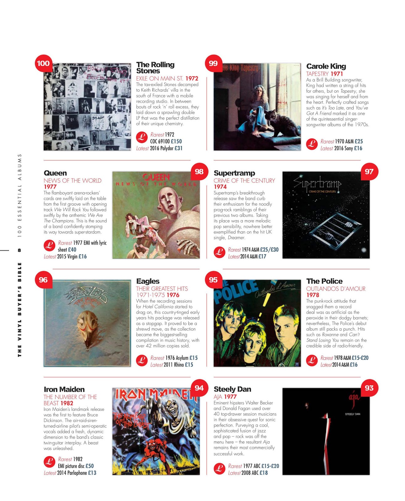 Pink Floyd Ilustrado Pink Floyd · Long Live Vinyl. The Vinyl Buyers