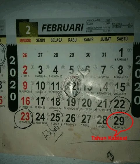 Fenomena Tahun Kabisat Di Tanggal 29 Februari 2020 Bolanktea