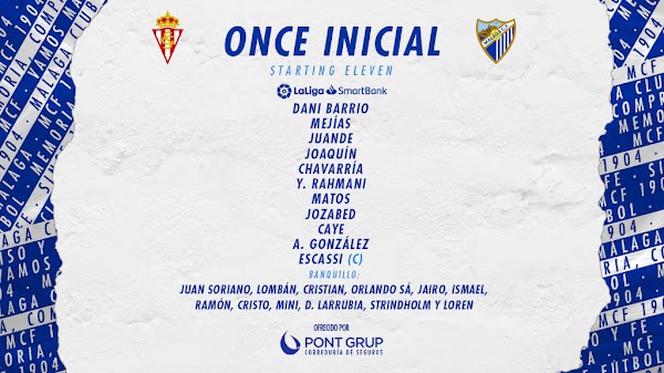 Sporting - Málaga, alineaciones oficiales