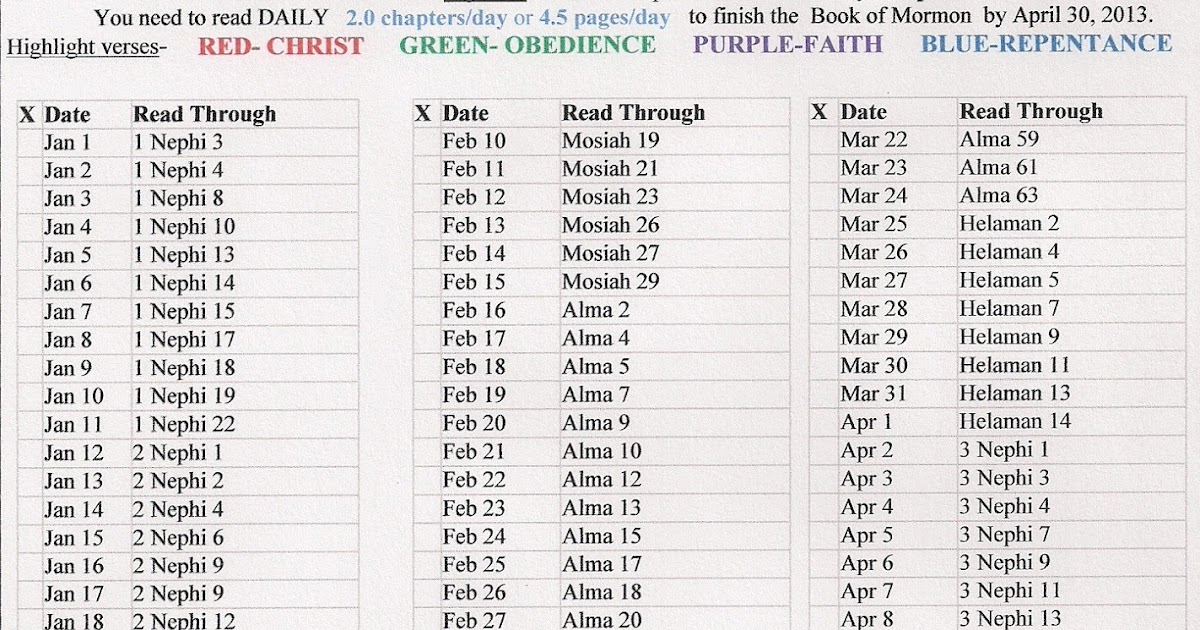 Nielson Poland Warsaw Mission Blog: BOOK of MORMON reading schedule for