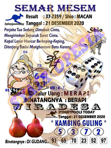 Prediksi Sydney Senin 21 Desember 2020 Sdy Hari Ini Prediksitogel Jp