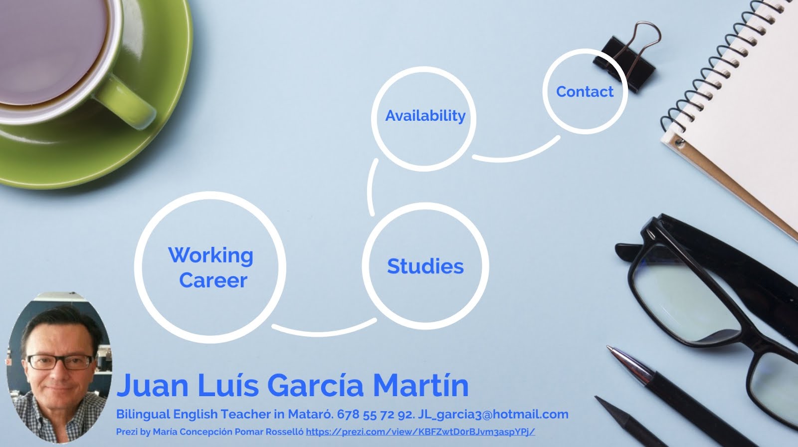 Juan Luís García Martín's Interactive CV