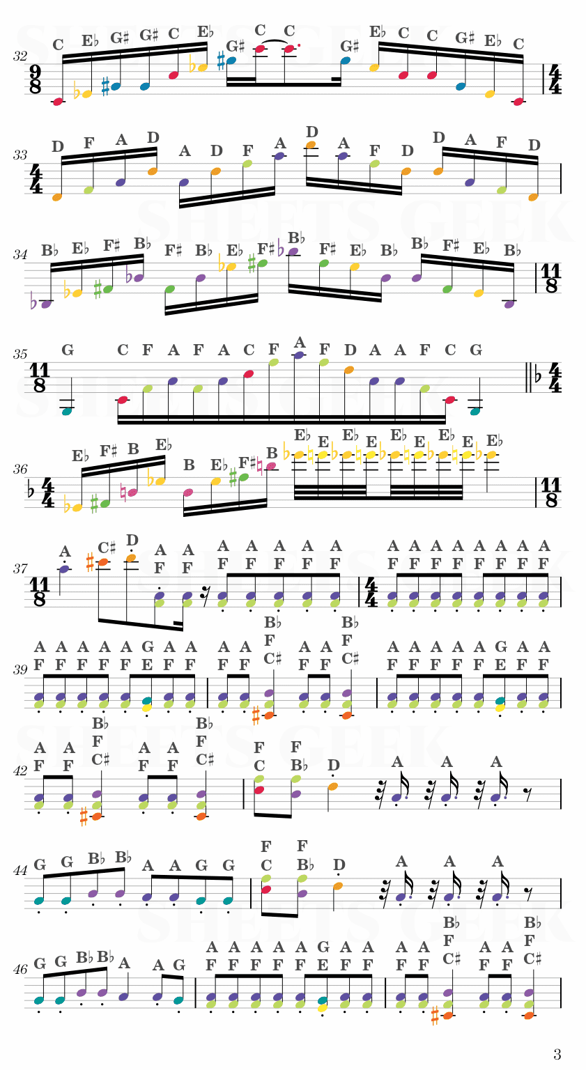 One Winged Angel - Final Fantasy VII Easy Sheet Music Free for piano, keyboard, flute, violin, sax, cello page 3