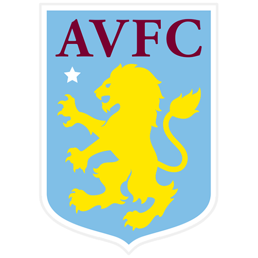 kit fts aston villa 2020