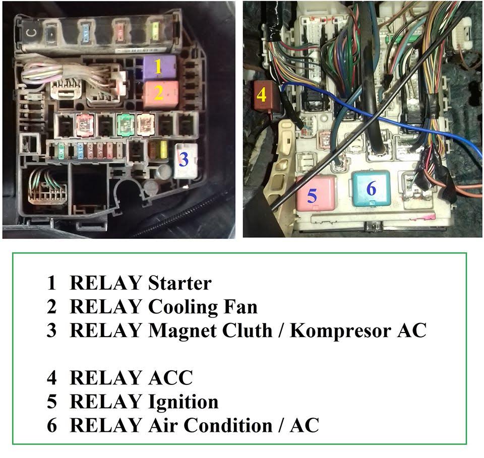 Toyota Previa Questions - I have a 1992 toyota previa and when I turn on the hea