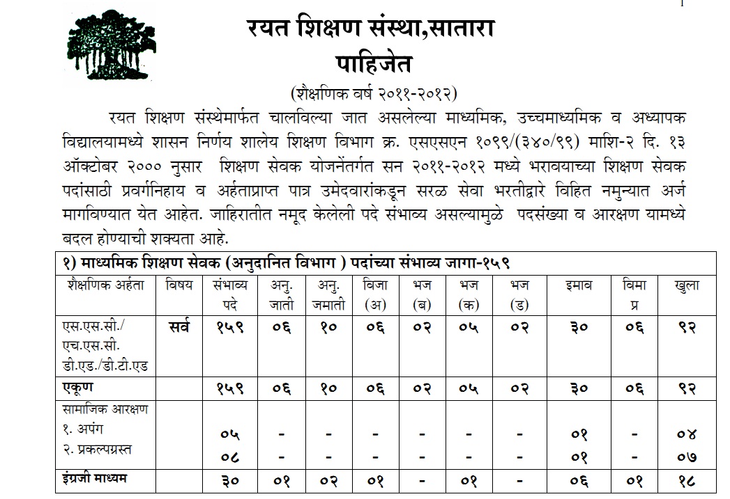 Indian Government Rules & Updates.. Jobs at Shikshan Sevak D.Ed. B.Sc