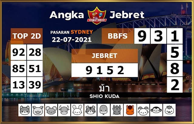 sydney kamis angka jebret