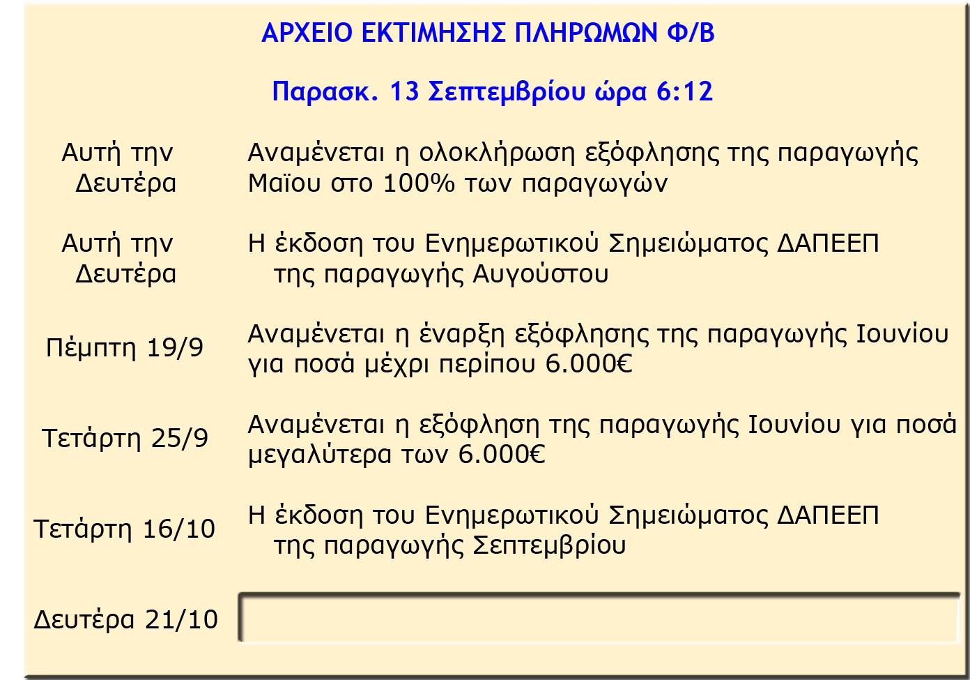 ΠΛΗΡΩΜΕΣ ΦΩΤΟΒΟΛΤΑΪΚΩΝ