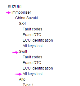 obdstar f109 suzuki swift - How To  Pin Code Reading and Key Programming Suzuki Swift via OBD - How To  Pin Code Reading and Key Programming Suzuki Swift via OBD