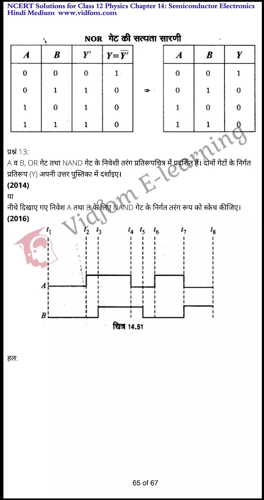 class 12 physics chapter 14 light hindi medium 65