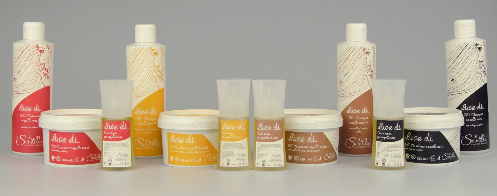 Makeup in Corso Vi presento Scintilla!