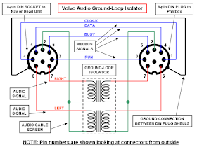 Gizmosnack: AUX in Volvo HU-XXXX radio | Volvo Hu 605 Wiring Diagram | | Gizmosnack - blogger