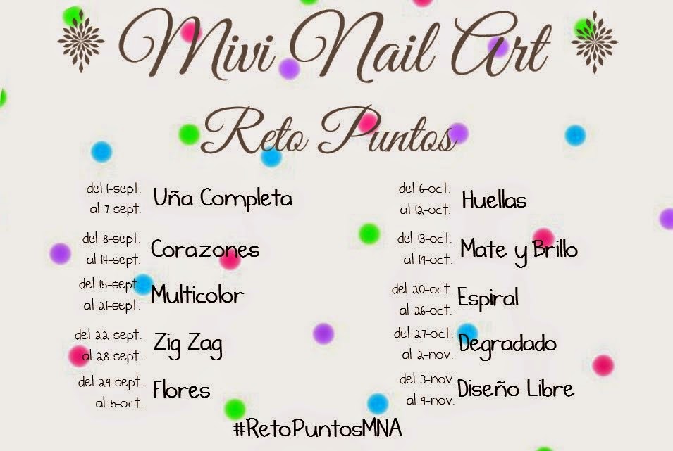 Reto Puntos MNA